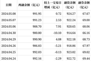 金博宝188登陆