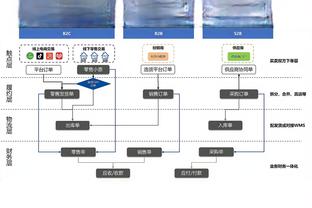 意媒：迪巴拉恢复良好，对莱切能出场并可能首发