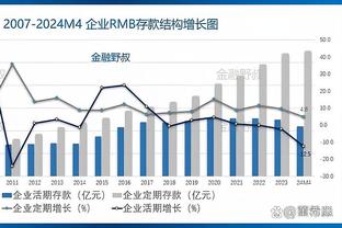 雷霆主帅谈奥尼尔球衣退役：开球之后和普通比赛是一样的