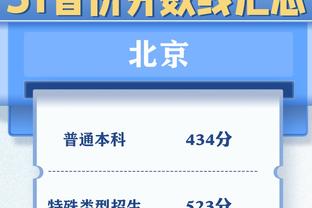 表现上佳！希罗17中8得24分10板9助准三双 正负值+32最高