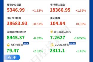 奎因-库克谈历史前5得分手：杜兰特、乔丹、詹姆斯、科比、甜瓜