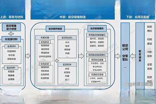 betway真人厅截图2