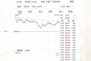 雷竞技注册要手机号