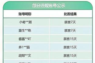 拉波尔塔：皇马电视台针对裁判是一种耻辱，如果是巴萨早就被制裁